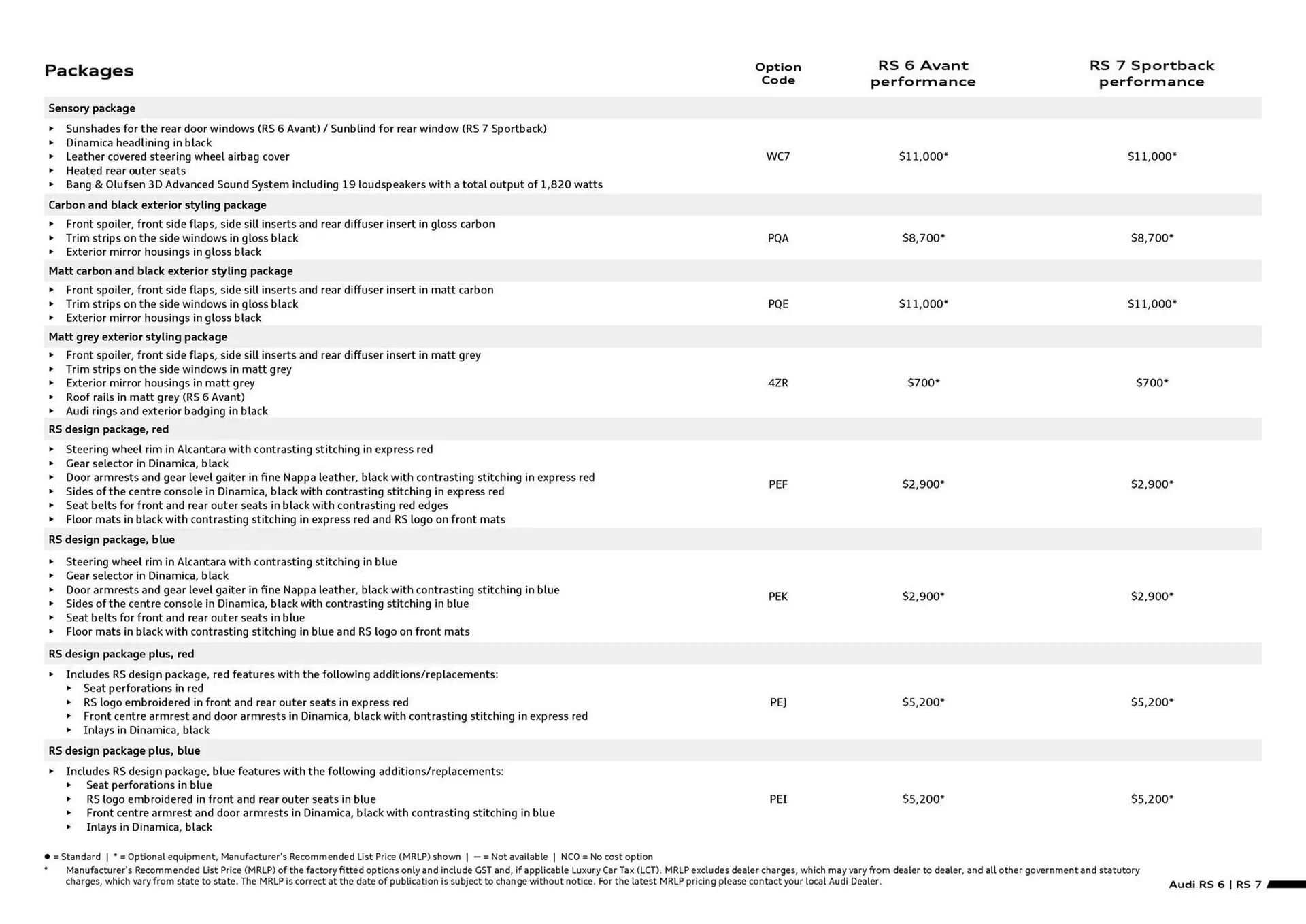 Audi catalogue - Catalogue valid from 7 August to 7 August 2026 - page 3