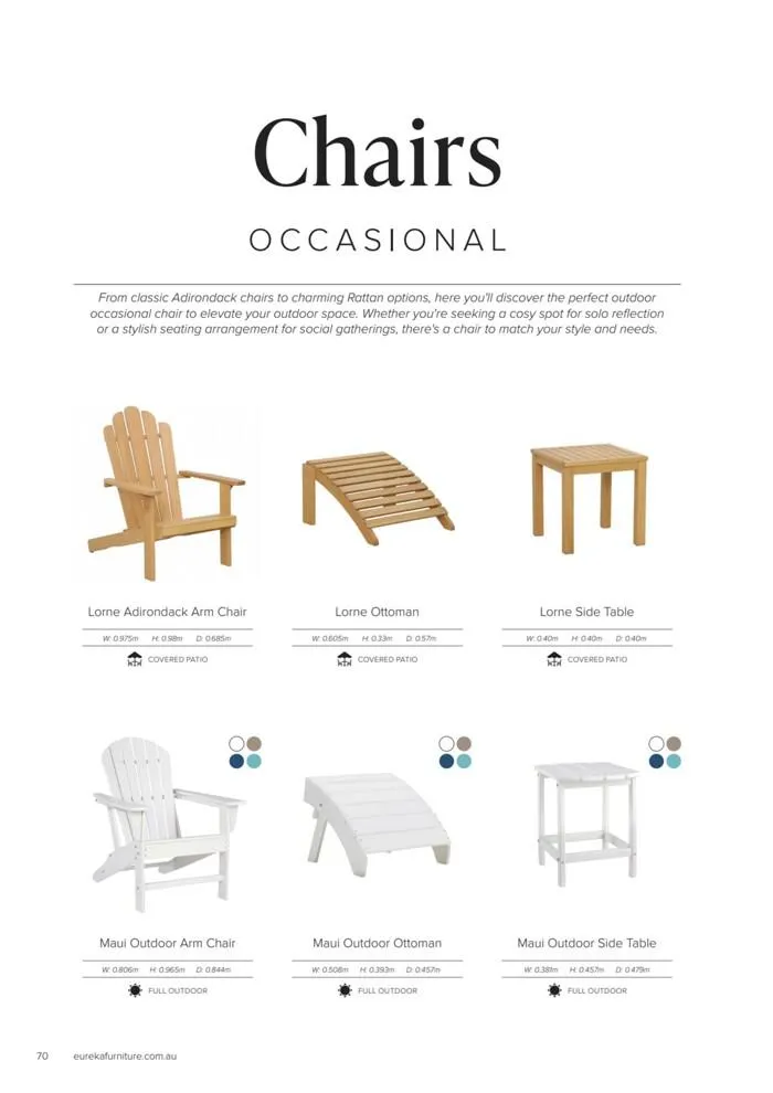 Outdoor & Patio - Catalogue valid from 16 October to 31 January 2025 - page 70