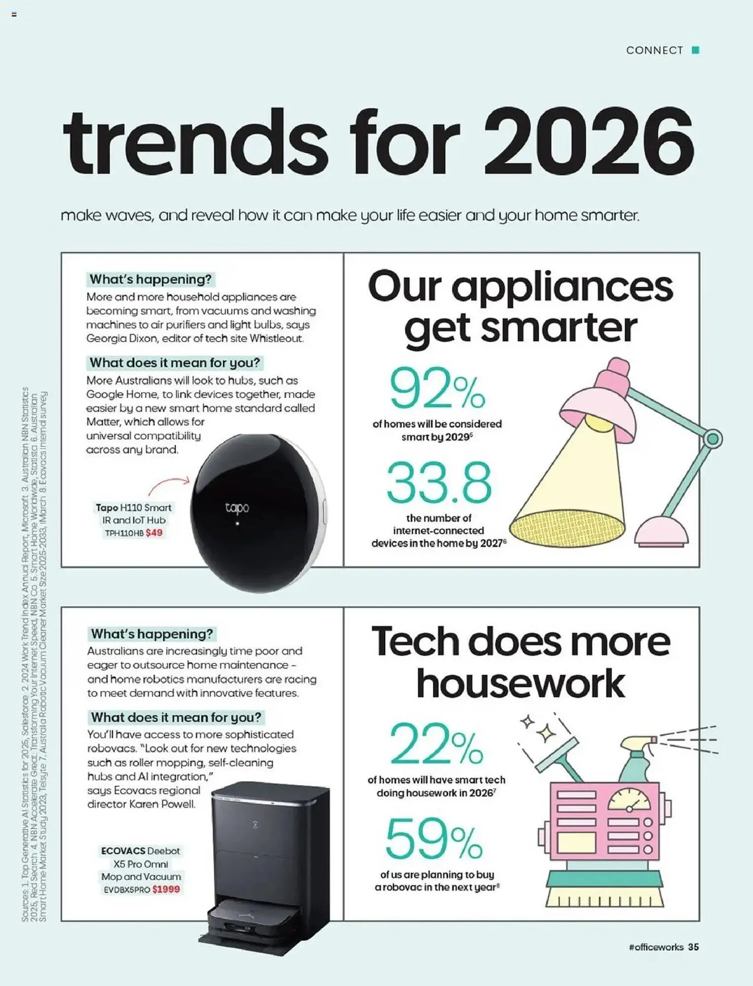 Officeworks catalogue - Catalogue valid from 12 October to 30 January 2026 - page 35