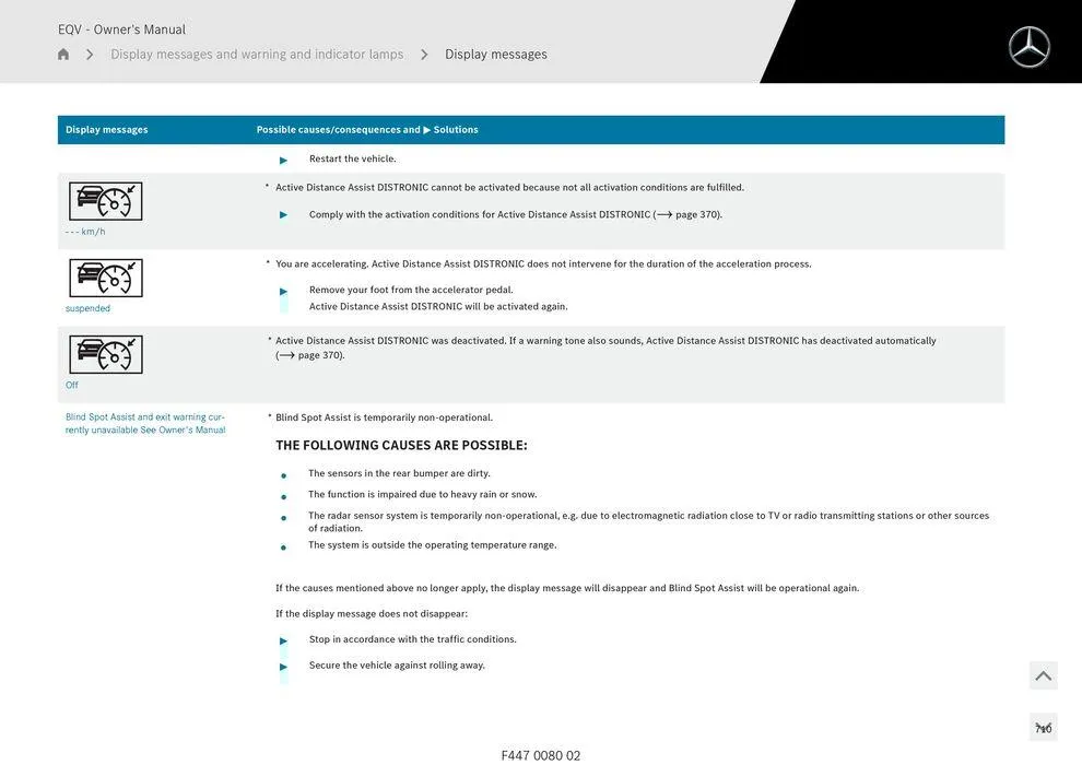 EQV MPV - Catalogue valid from 11 September to 11 September 2025 - page 710