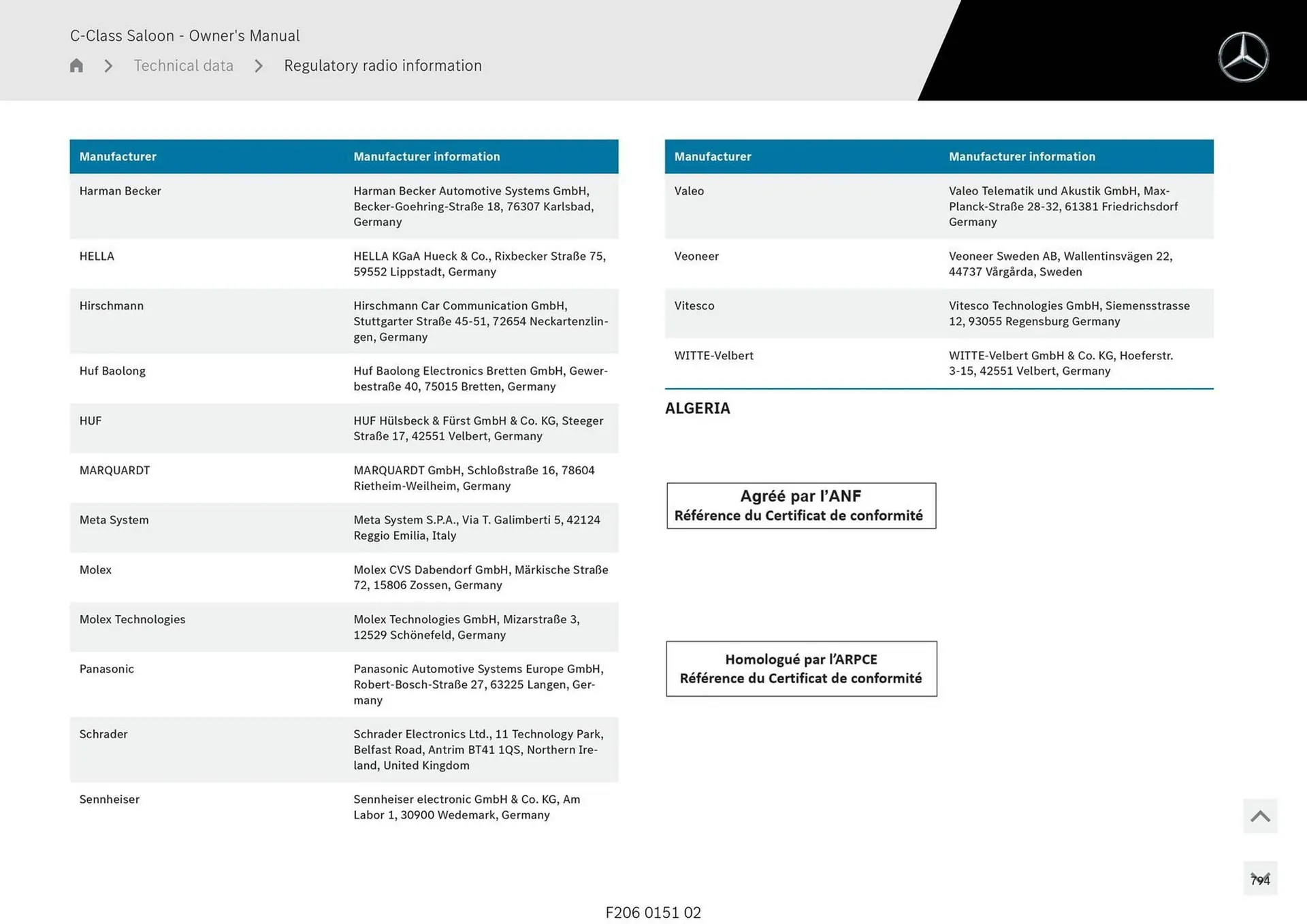 Mercedes-Benz catalogue - Catalogue valid from 28 April to 28 May 2025 - page 794