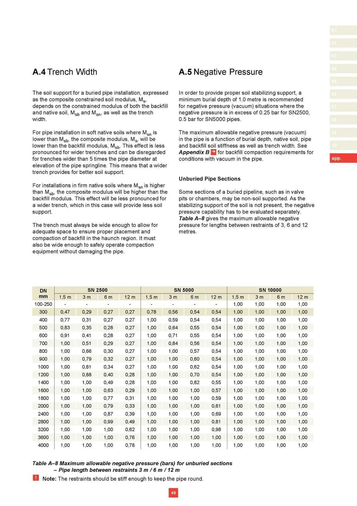 Reece Catalogue - Catalogue valid from 22 January to 31 December 2024 - page 41