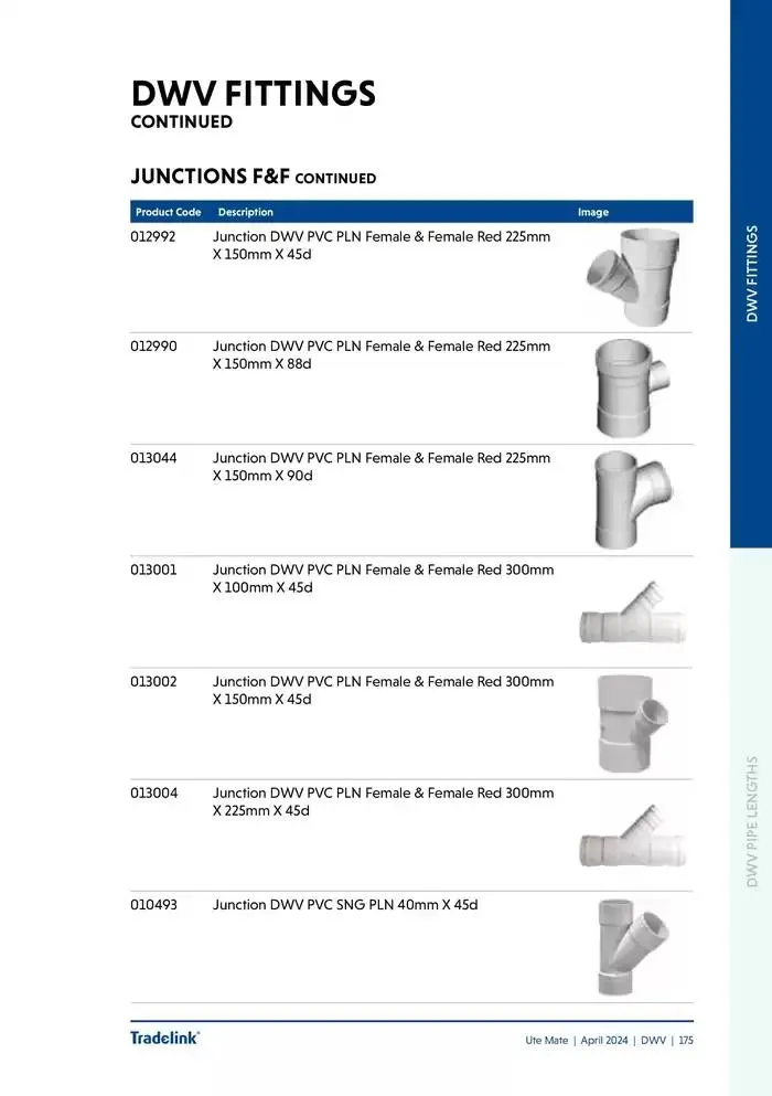 Ute Mate - Catalogue valid from 20 November to 31 December 2024 - page 183