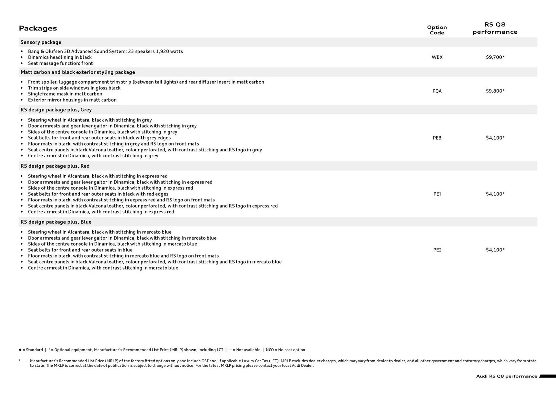 Audi catalogue - Catalogue valid from 7 August to 7 August 2026 - page 3