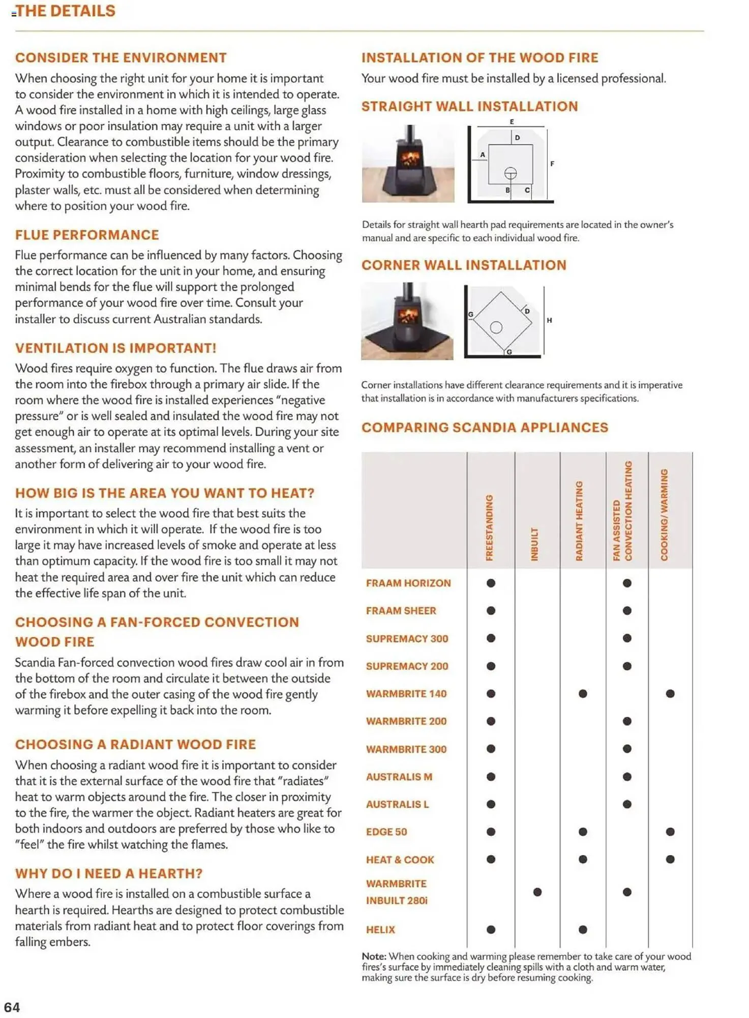 Bunnings catalogue - Catalogue valid from 31 March to 2 January 2026 - page 64