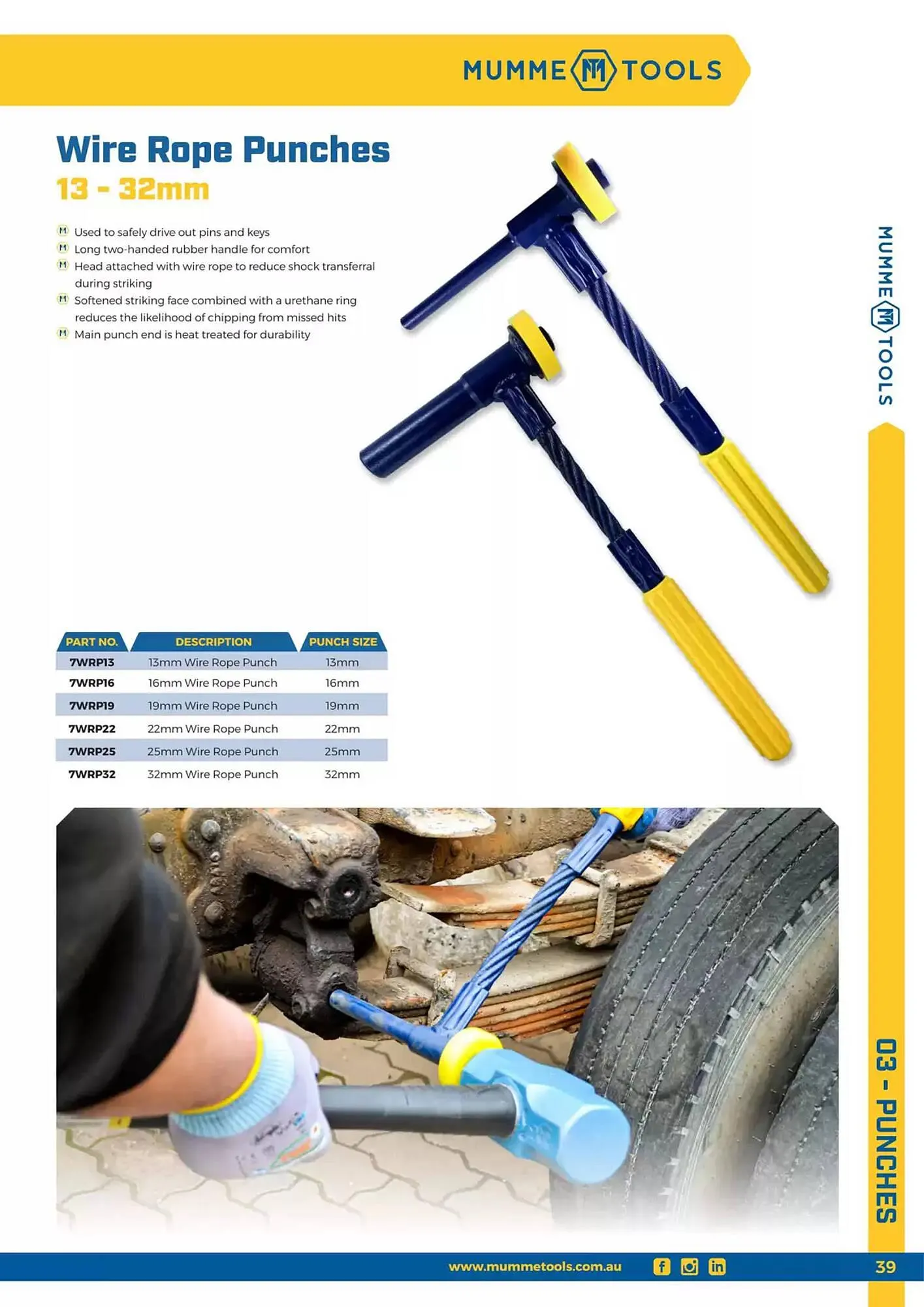 Kincrome catalogue - Catalogue valid from 5 November to 31 December 2025 - page 33