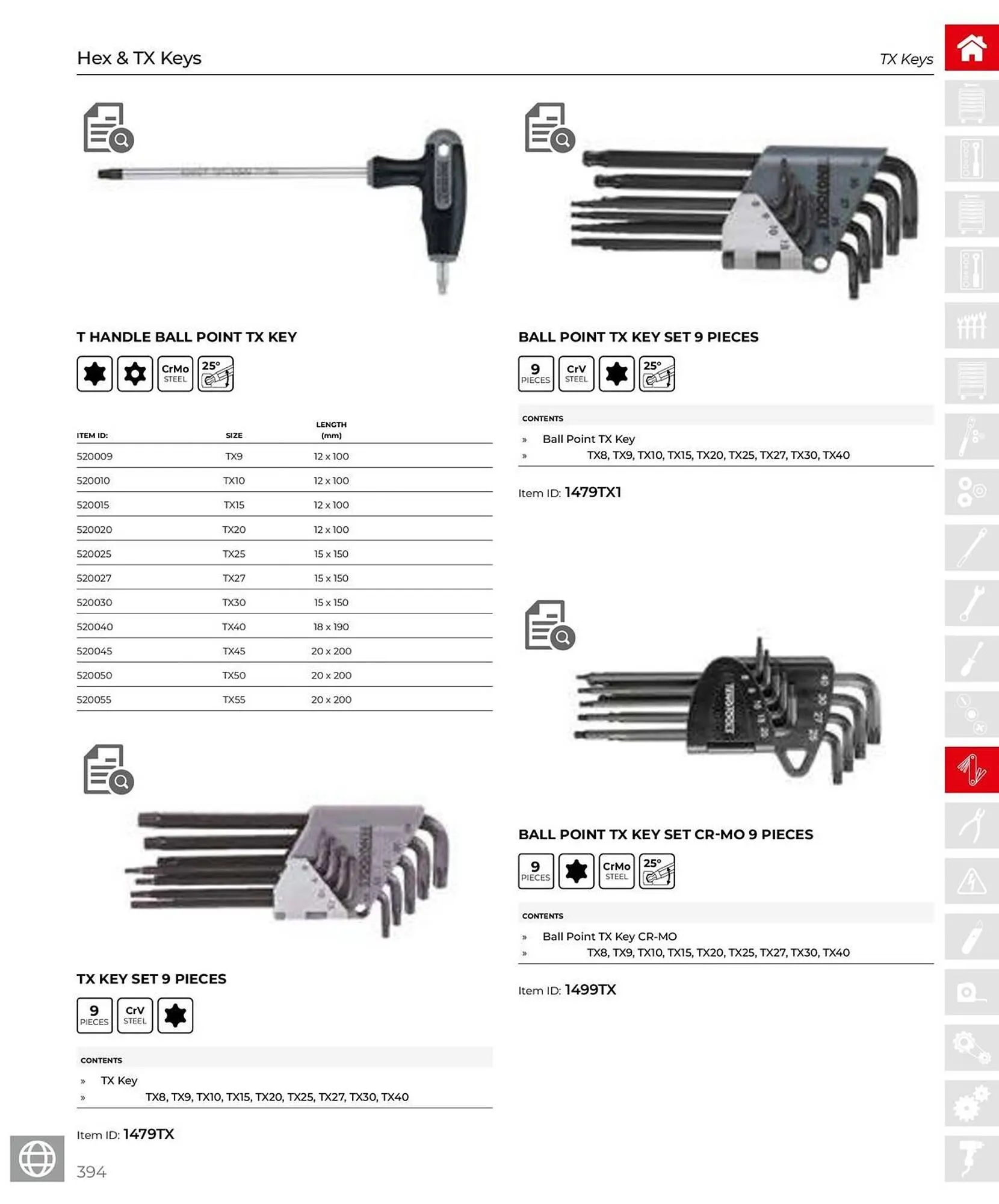 Teng Tools catalogue - Catalogue valid from 28 March to 31 December 2025 - page 395