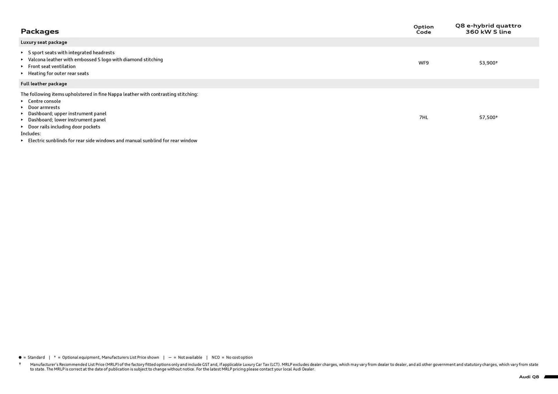 Audi catalogue - Catalogue valid from 17 December to 17 December 2026 - page 3