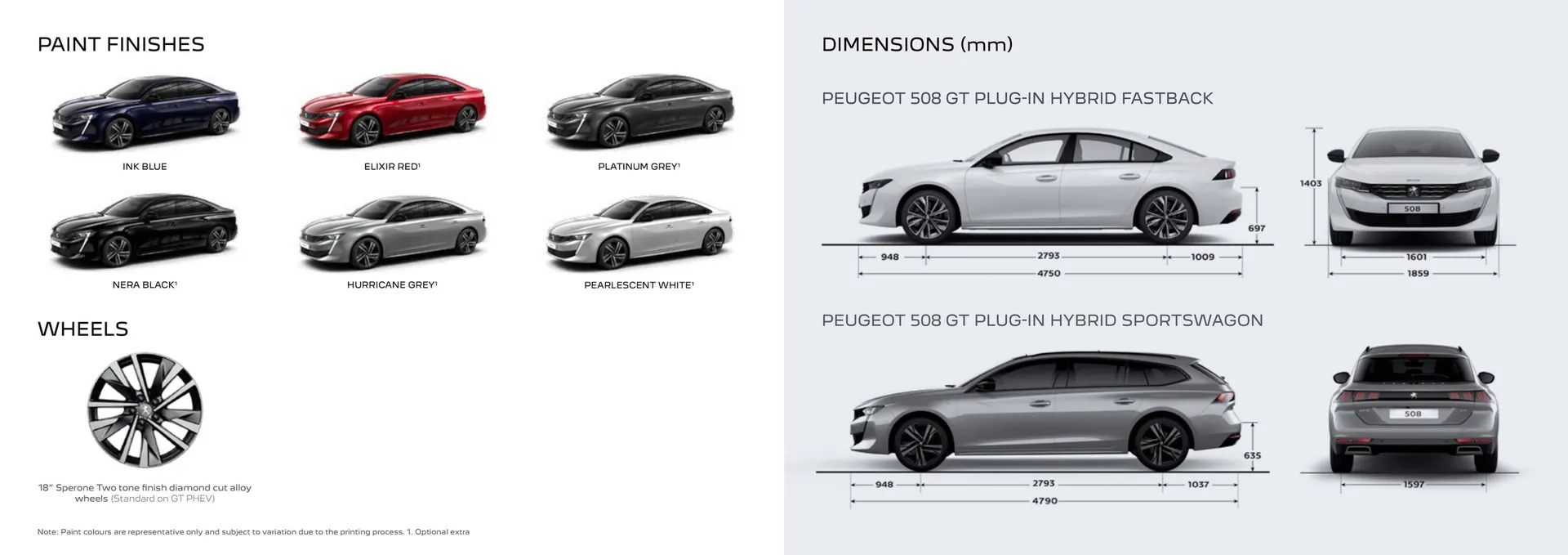 Peugeot catalogue - Catalogue valid from 17 October to 31 October 2025 - page 8