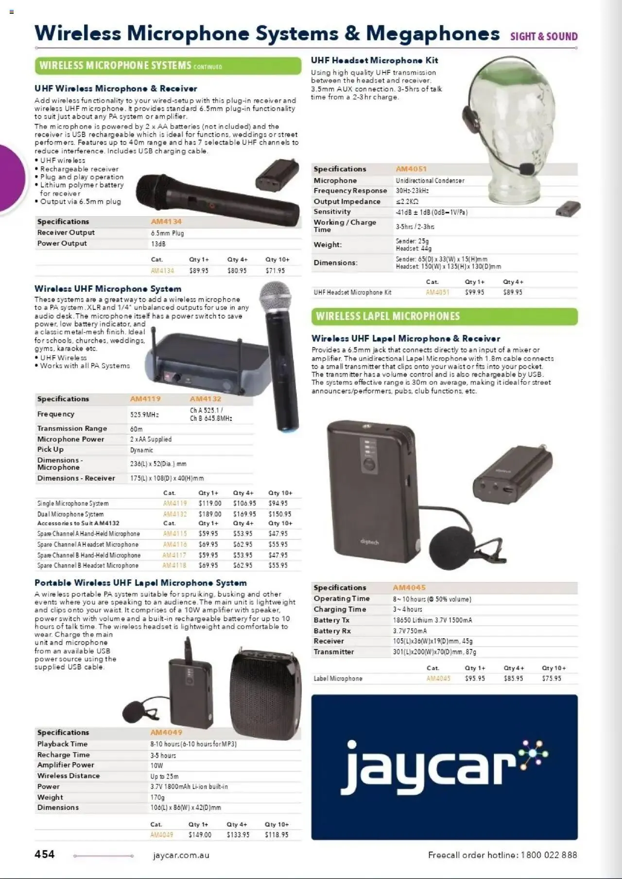 Jaycar Celebrating 40 Years in Electronics - Catalogue valid from 1 January to 29 August 2025 - page 383