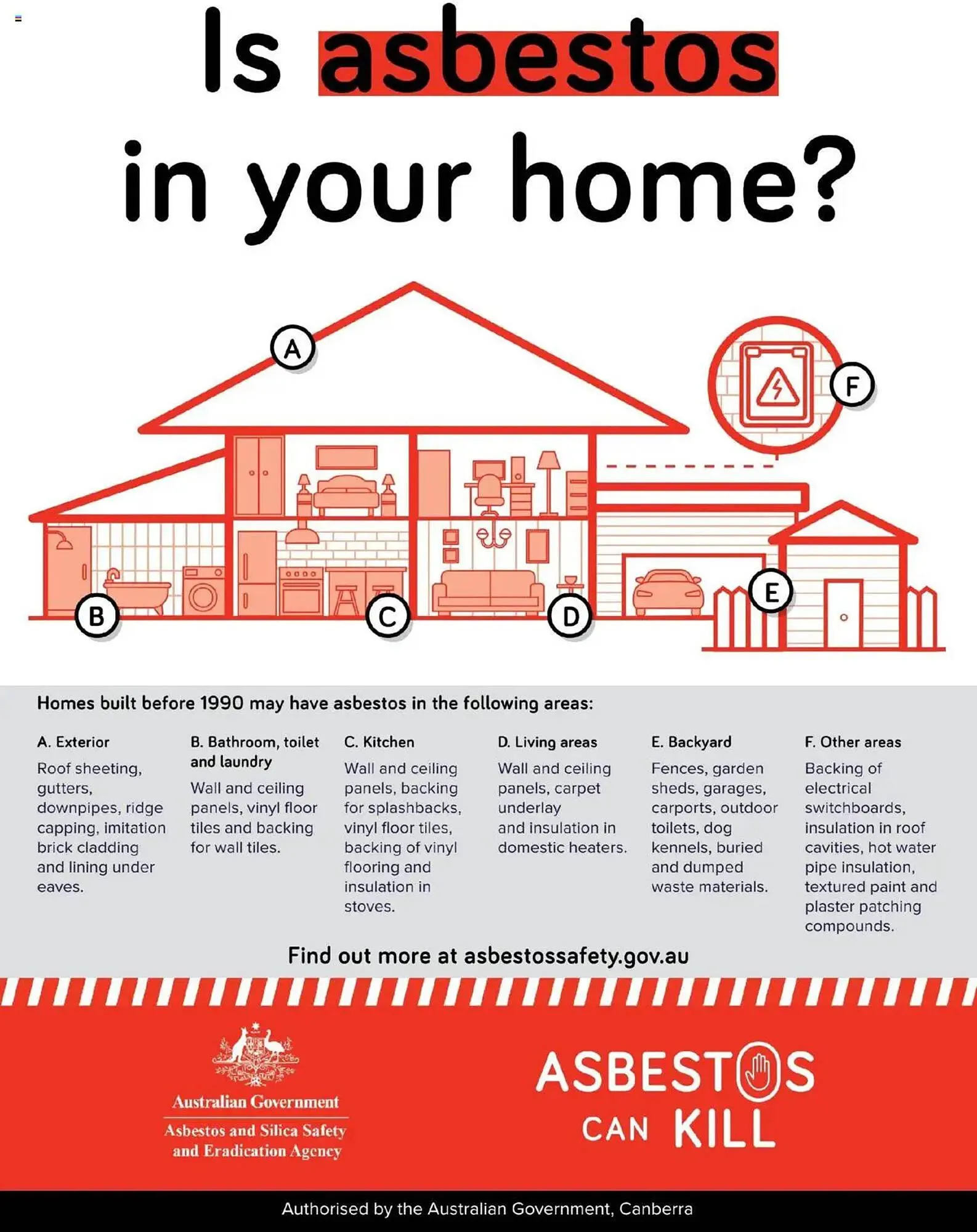 Bunnings catalogue - Catalogue valid from 1 April to 30 April 2025 - page 76