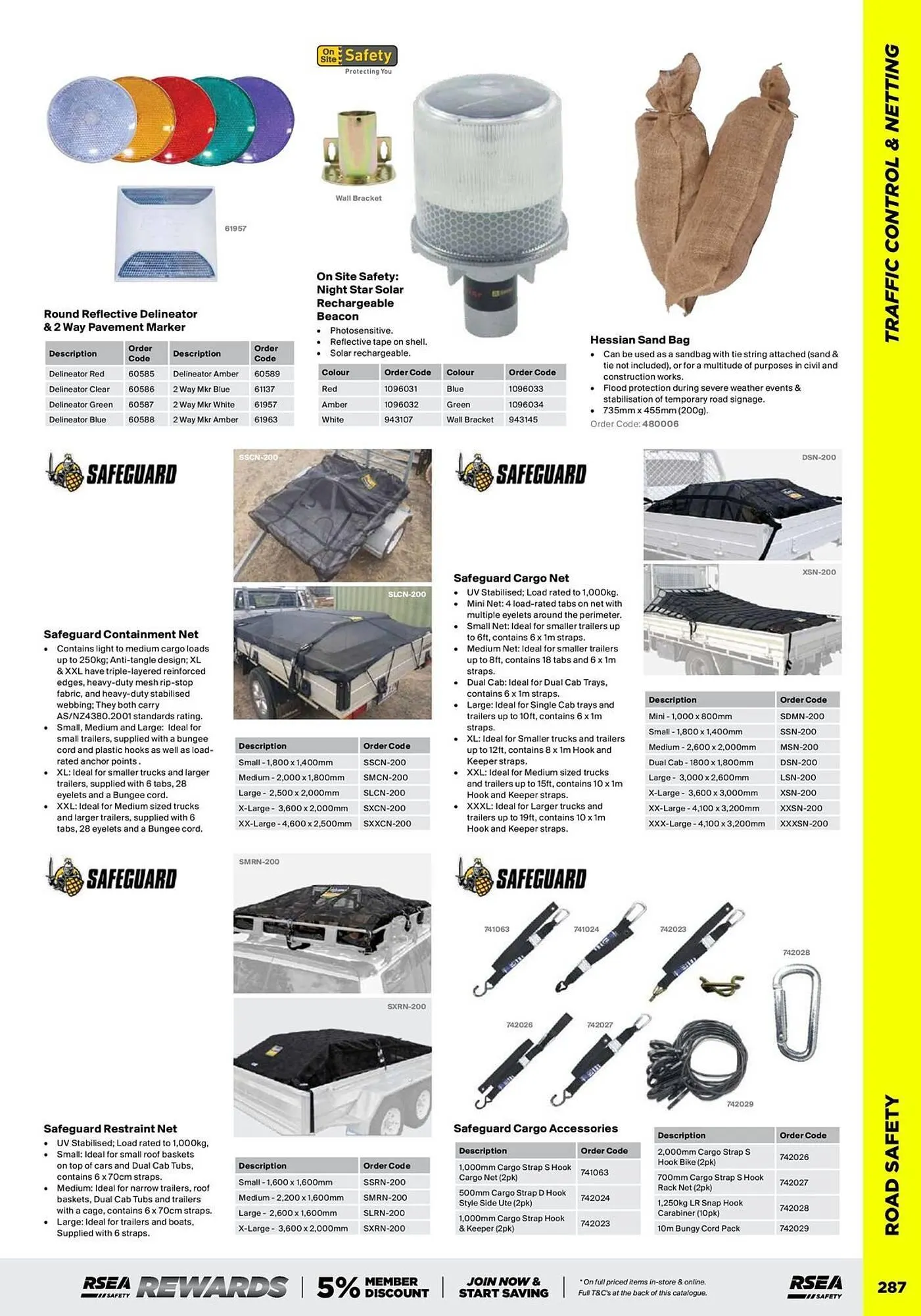 RSEA Safety catalogue - Catalogue valid from 1 August to 31 December 2025 - page 285