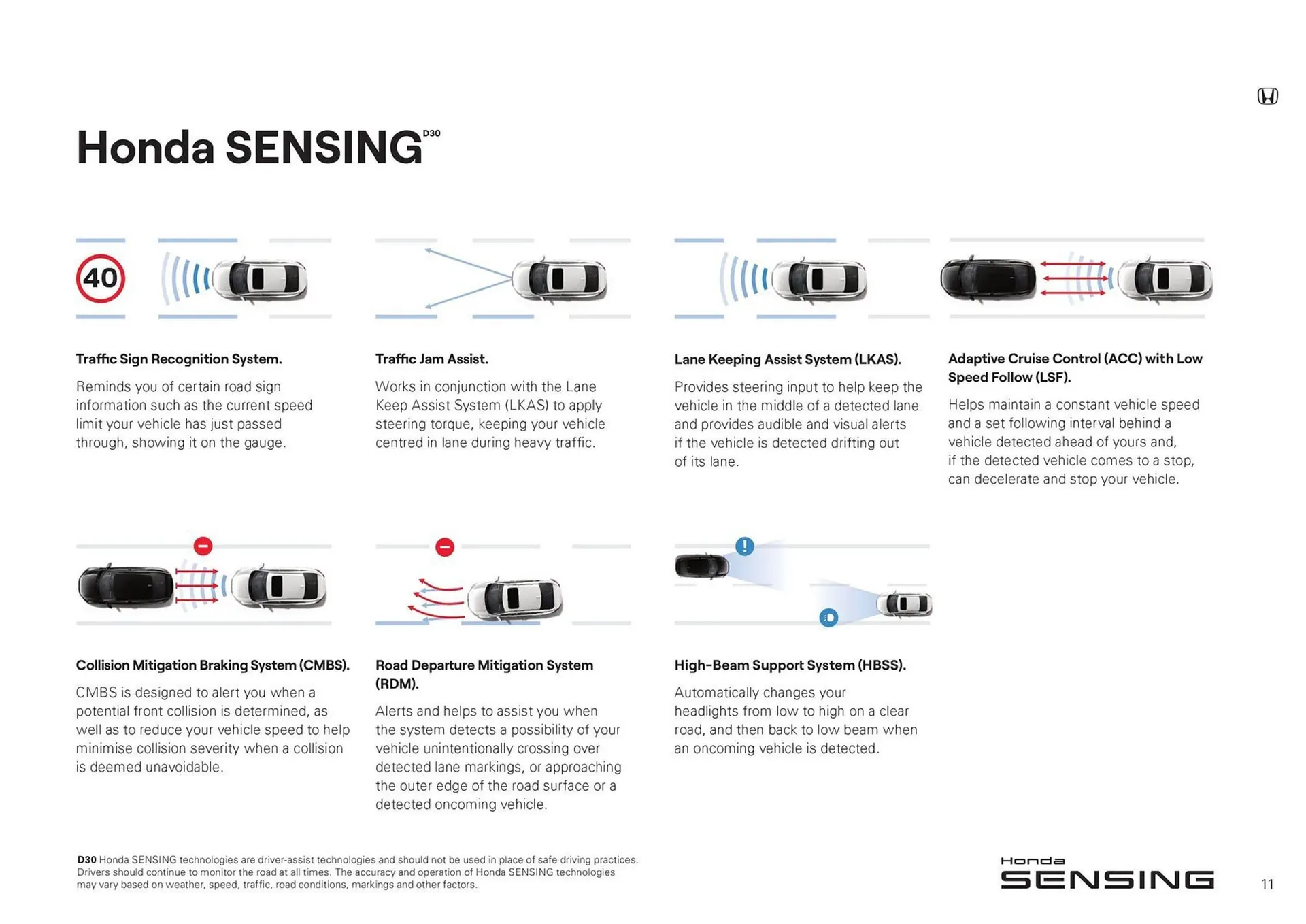 Honda catalogue - Catalogue valid from 8 May to 8 May 2025 - page 11