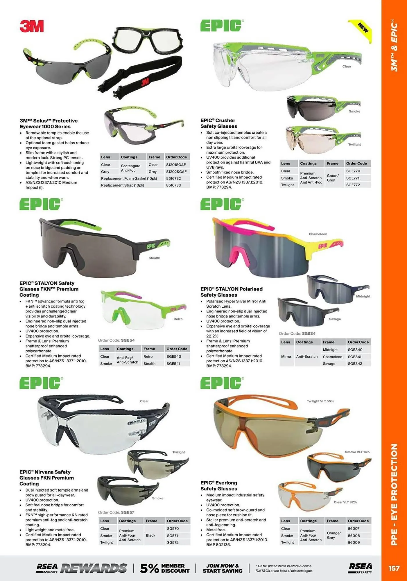 RSEA Safety catalogue - Catalogue valid from 1 August to 31 December 2025 - page 155