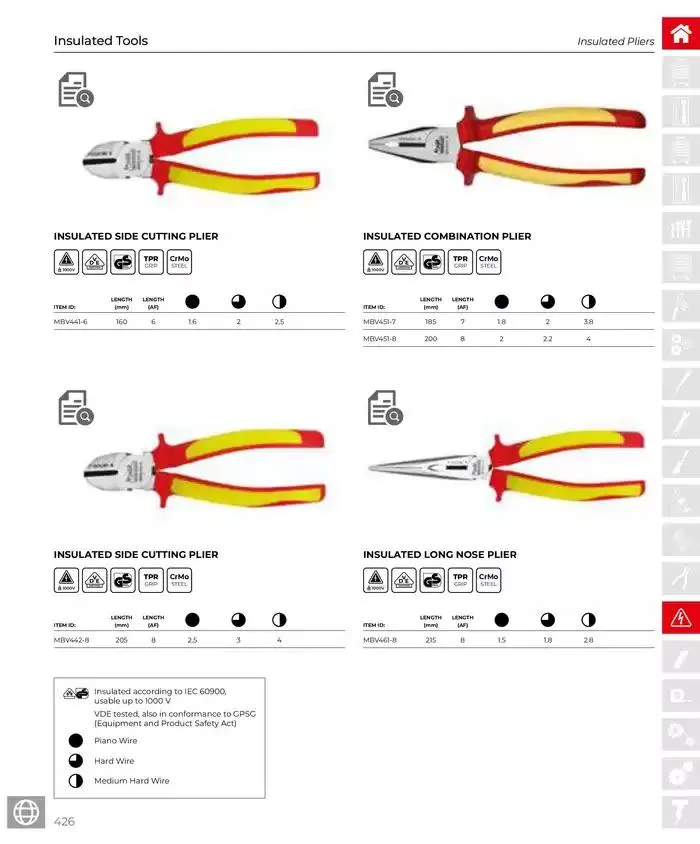 Product Catalogue - Catalogue valid from 28 March to 31 December 2025 - page 427