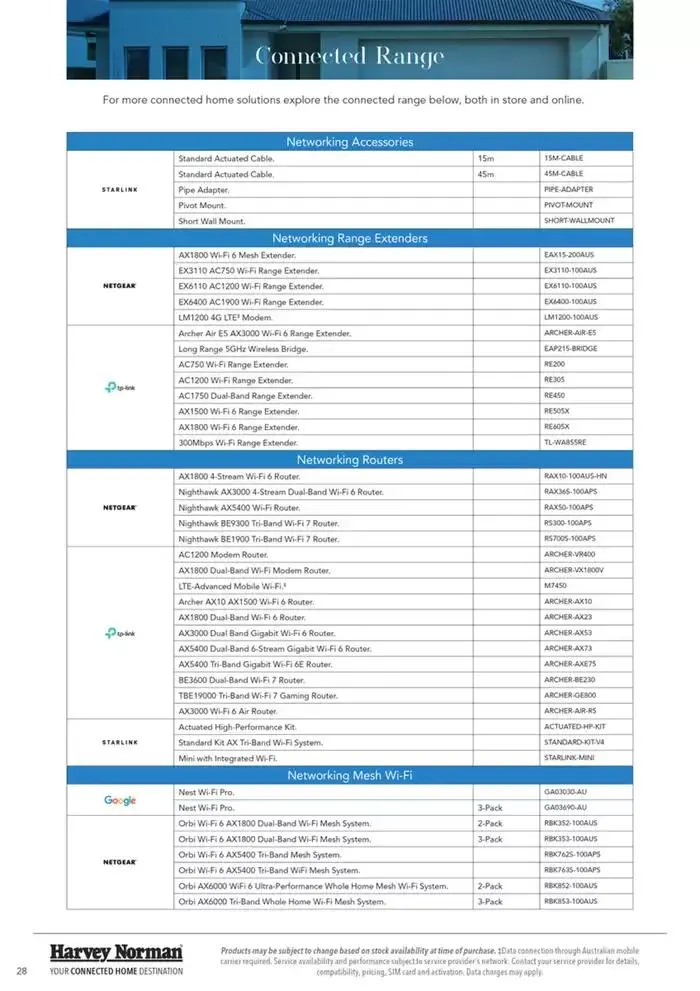 Connected Home Bundle Guide - Catalogue valid from 22 January to 31 July 2025 - page 28