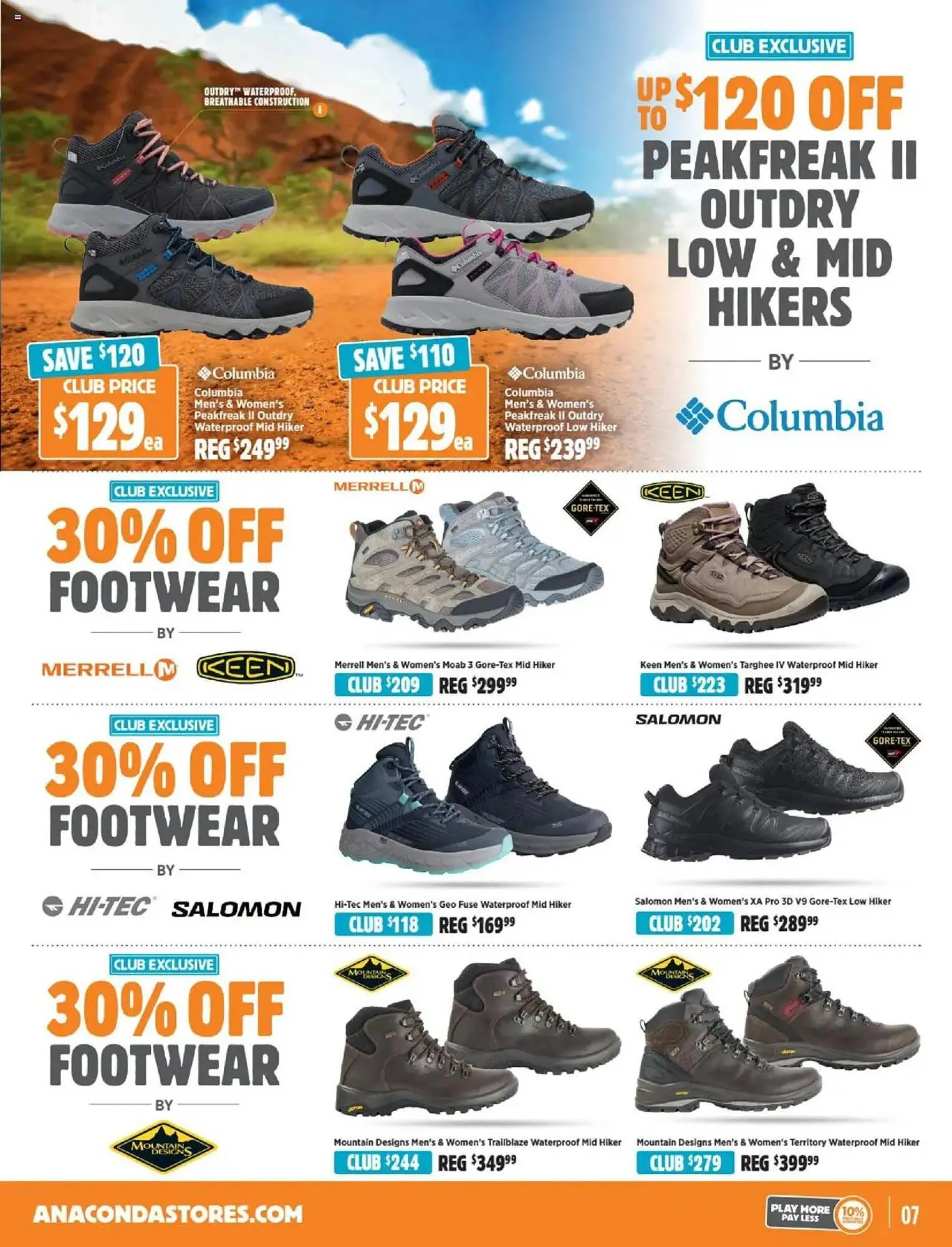 Anaconda catalogue - Catalogue valid from 9 June to 26 June 2025 - page 7