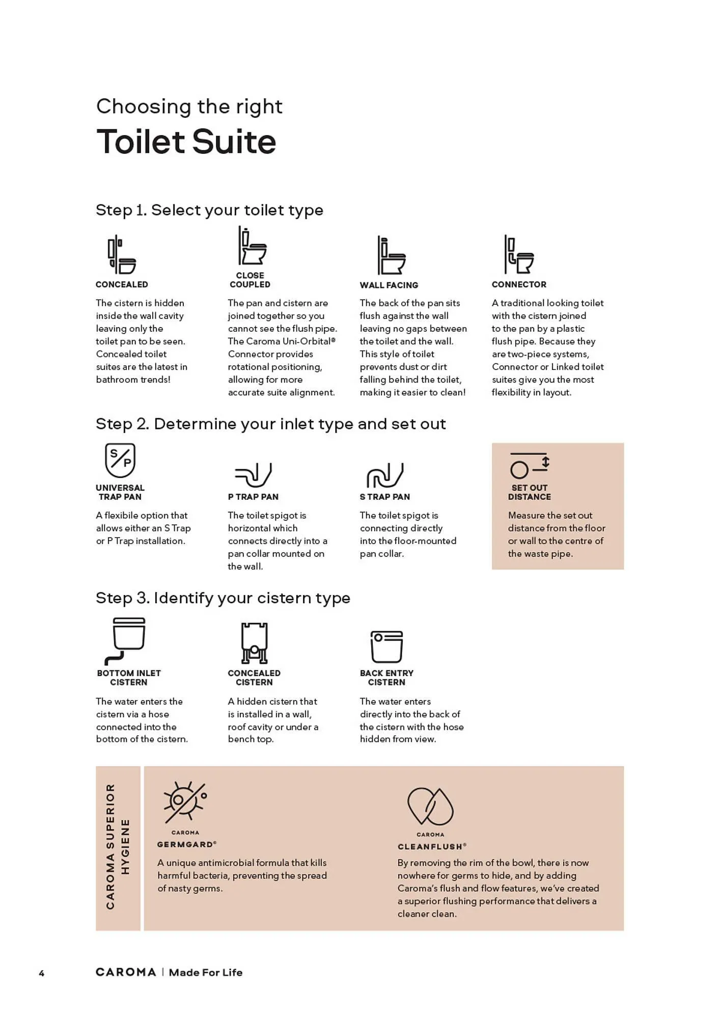 Bunnings catalogue - Catalogue valid from 15 October to 15 October 2025 - page 4