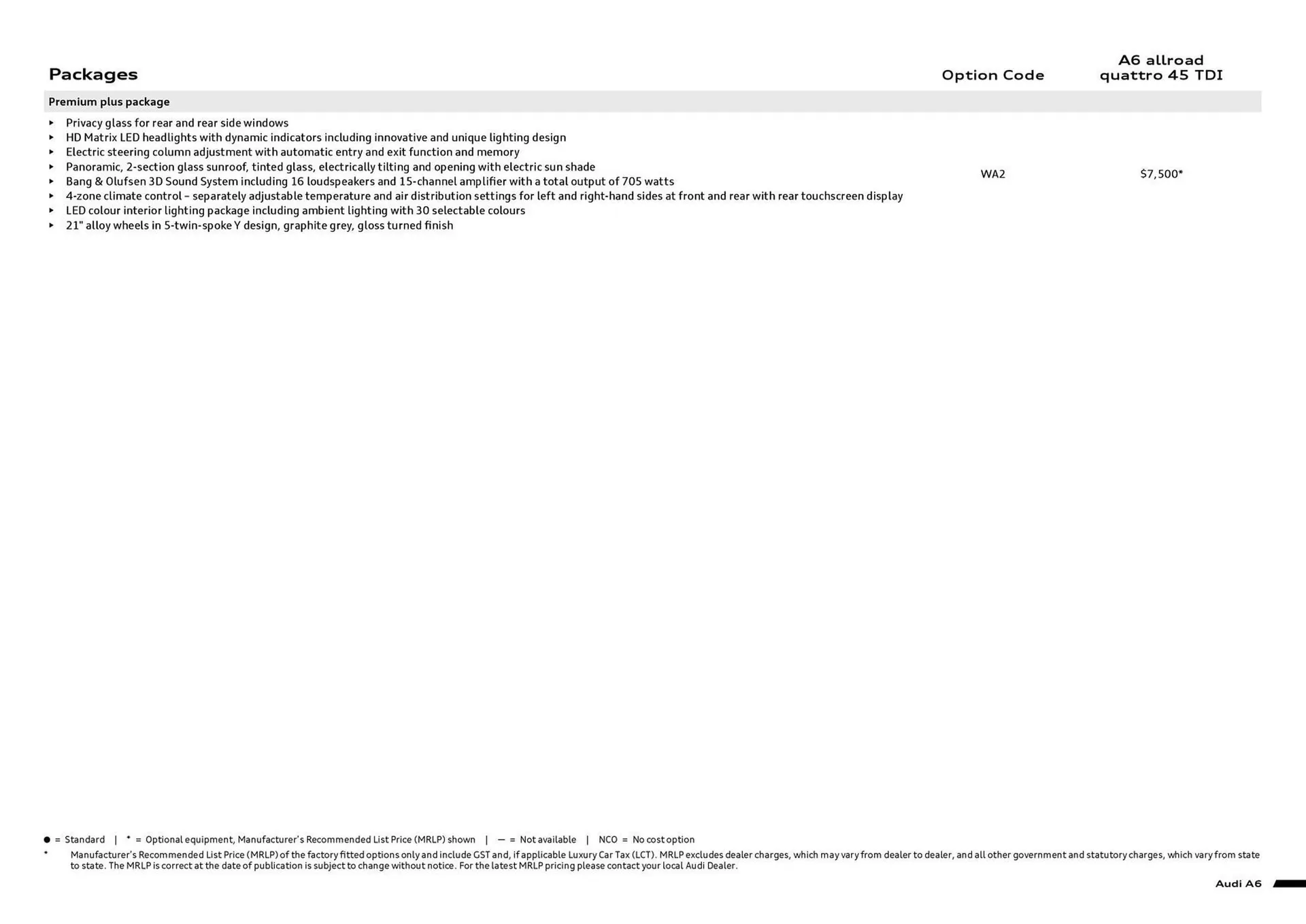 Audi catalogue - Catalogue valid from 11 September to 11 September 2025 - page 3