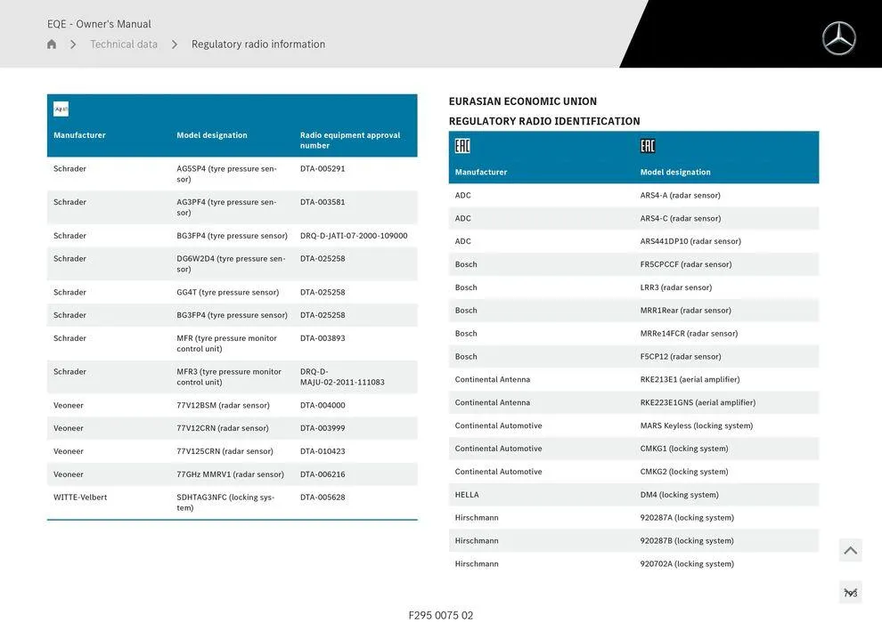 EQE Sedan - Catalogue valid from 11 September to 11 September 2025 - page 793