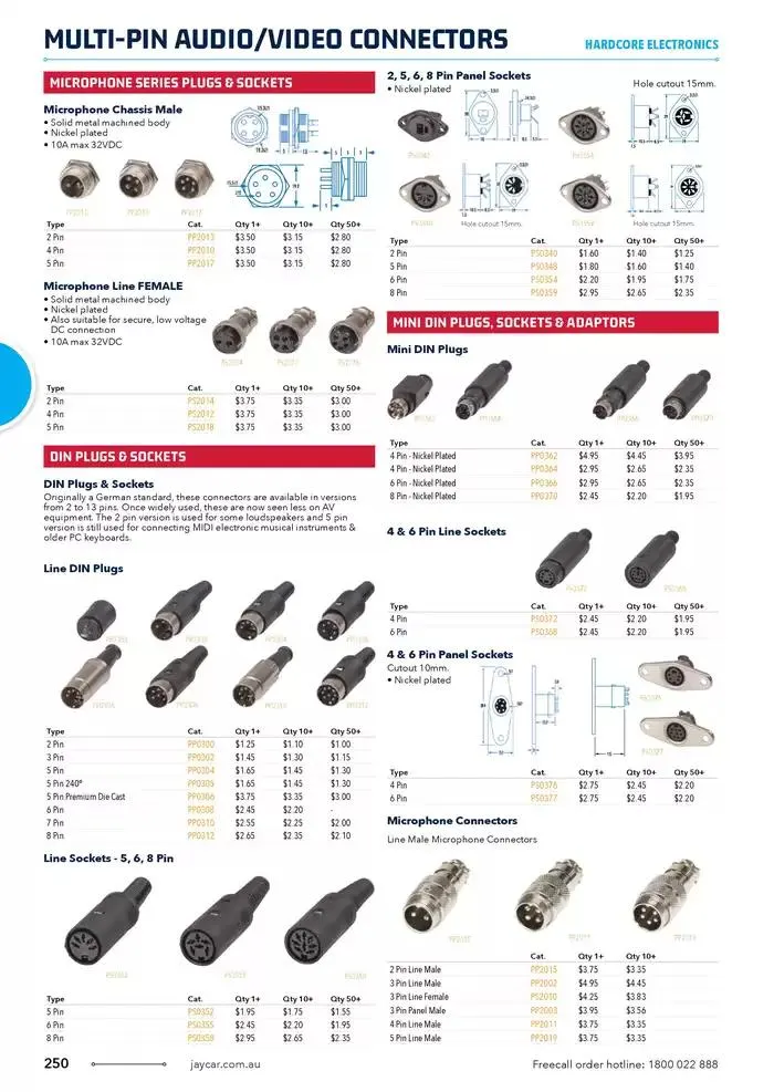 Celebrating 40 Years In Electronics - Catalogue valid from 4 March to 31 March 2025 - page 250