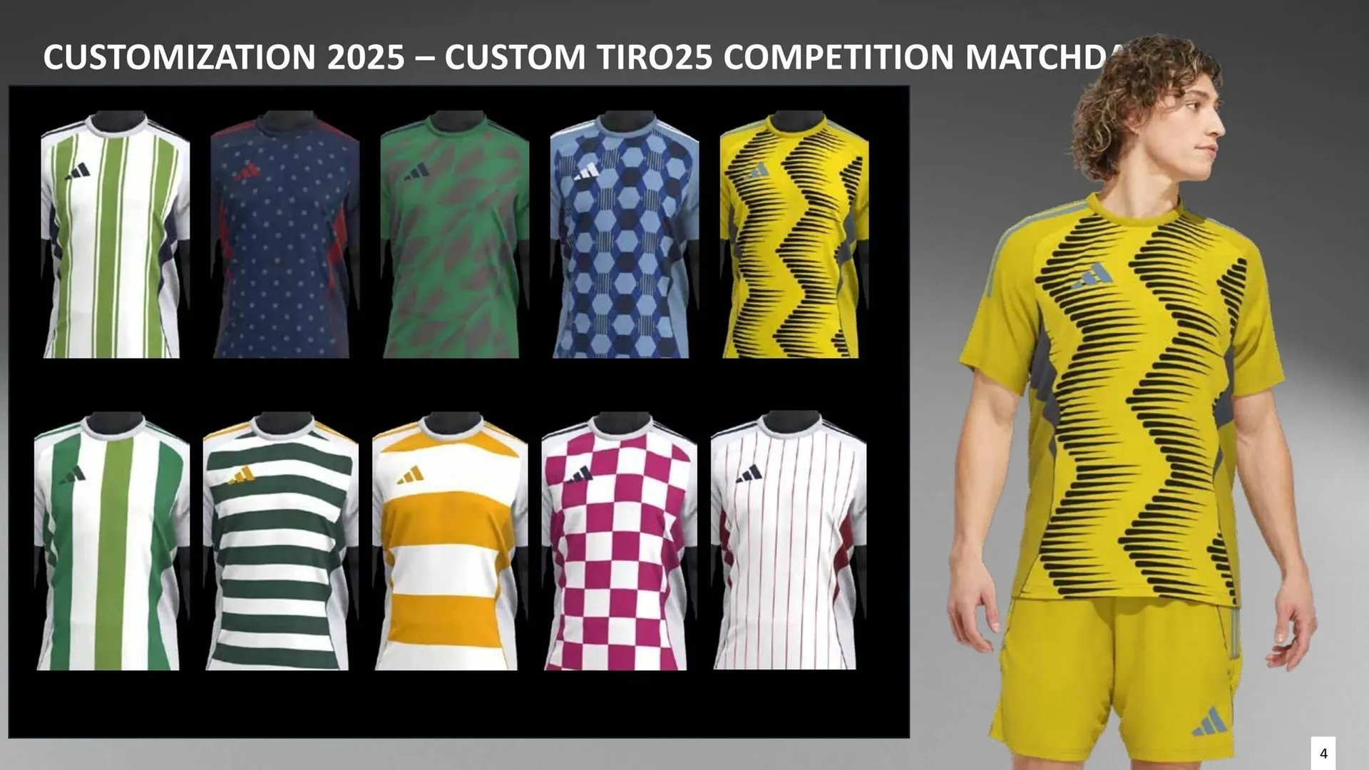 Adidas catalogue - Catalogue valid from 6 January to 31 December 2025 - page 5