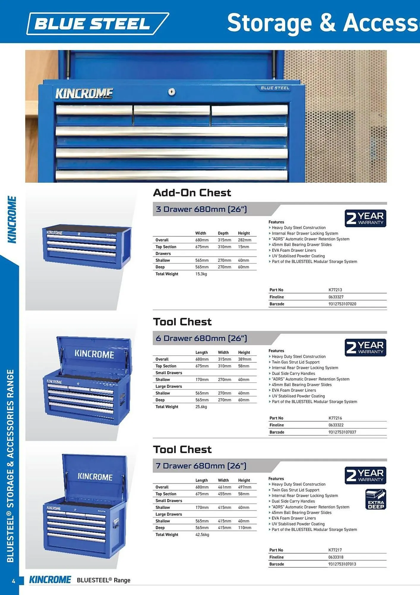 Kincrome catalogue - Catalogue valid from 5 January to 31 January 2026 - page 4