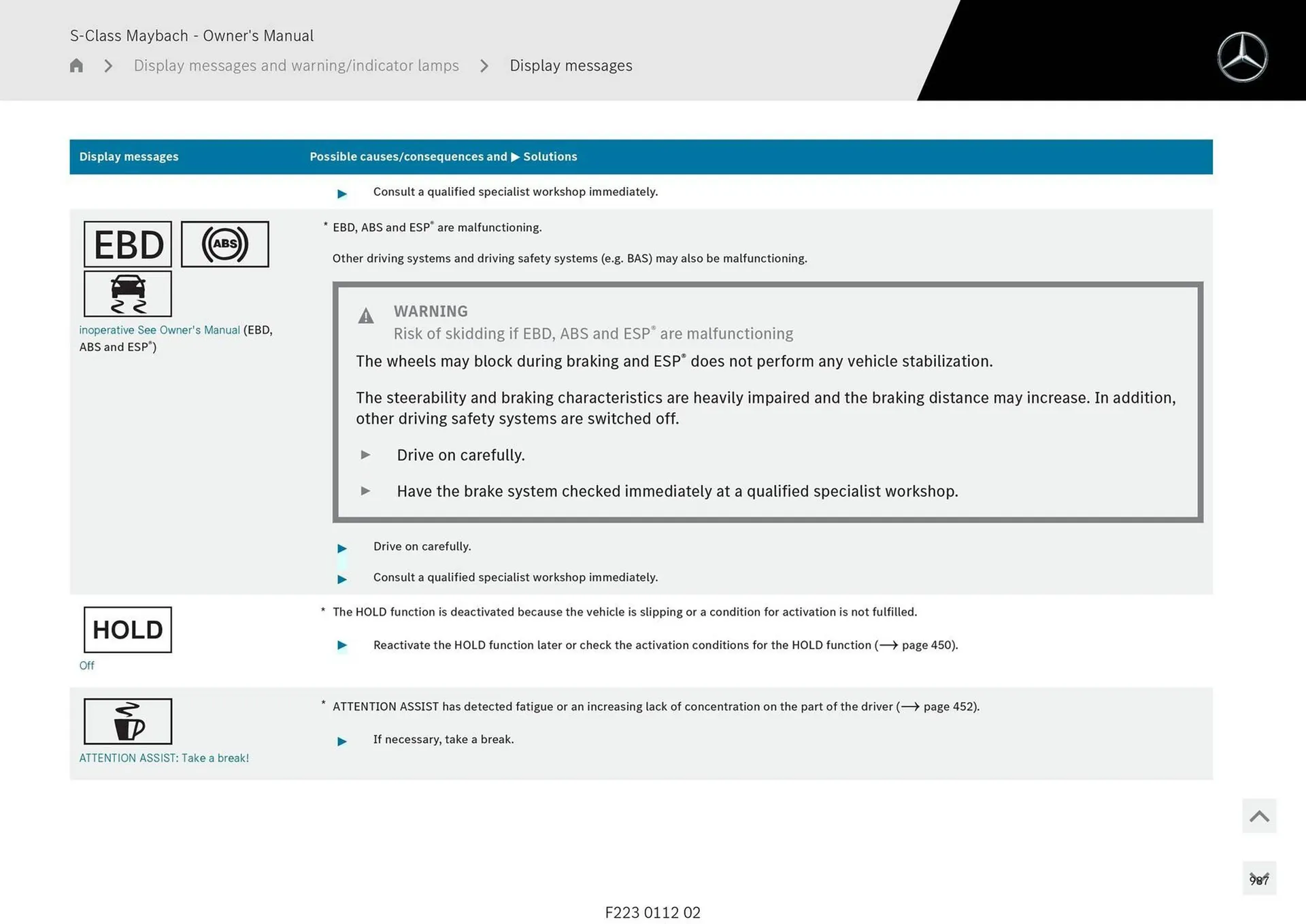 Mercedes-Benz catalogue - Catalogue valid from 1 May to 1 May 2026 - page 987