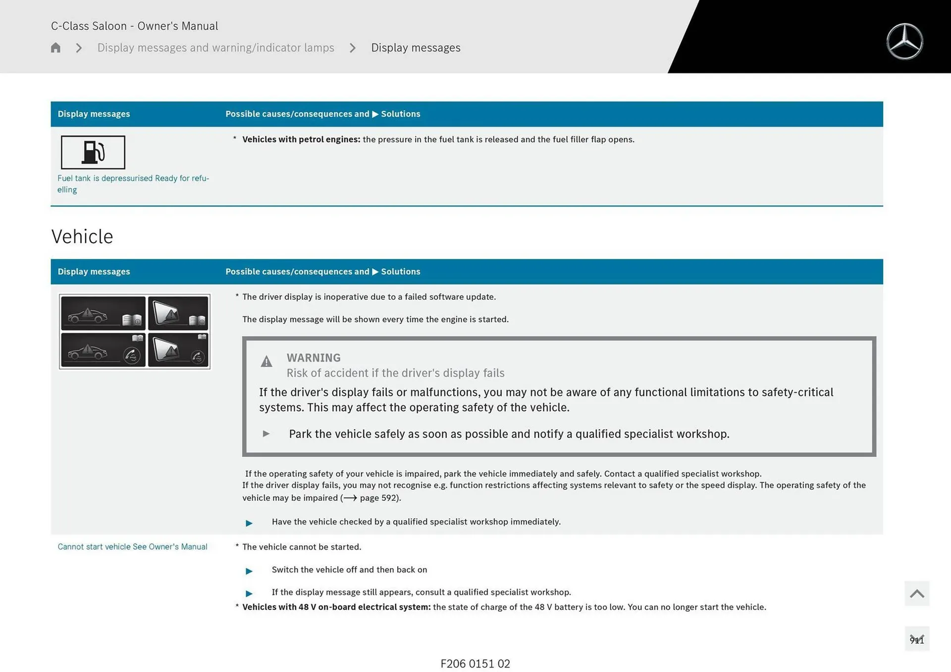 Mercedes-Benz catalogue - Catalogue valid from 28 April to 28 May 2025 - page 911