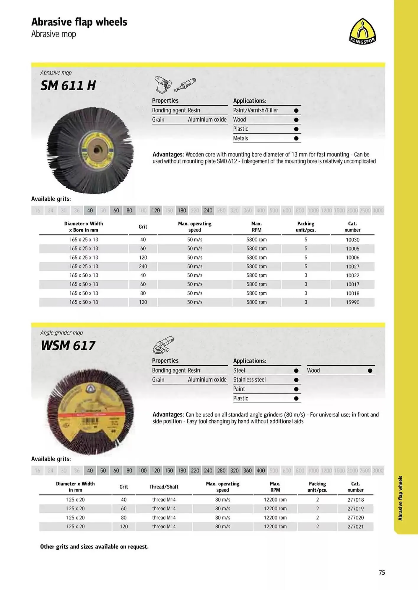 Kincrome catalogue - Catalogue valid from 5 November to 31 December 2025 - page 171