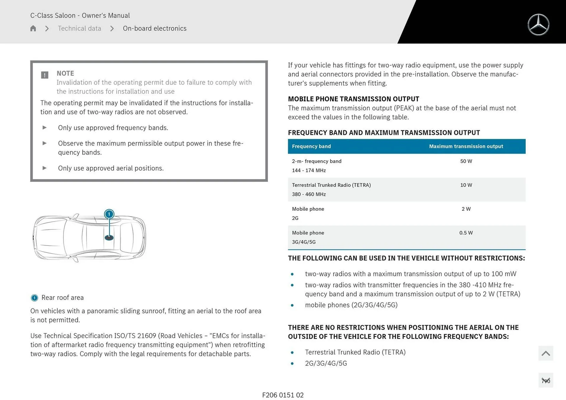 Mercedes-Benz catalogue - Catalogue valid from 28 April to 28 May 2025 - page 790
