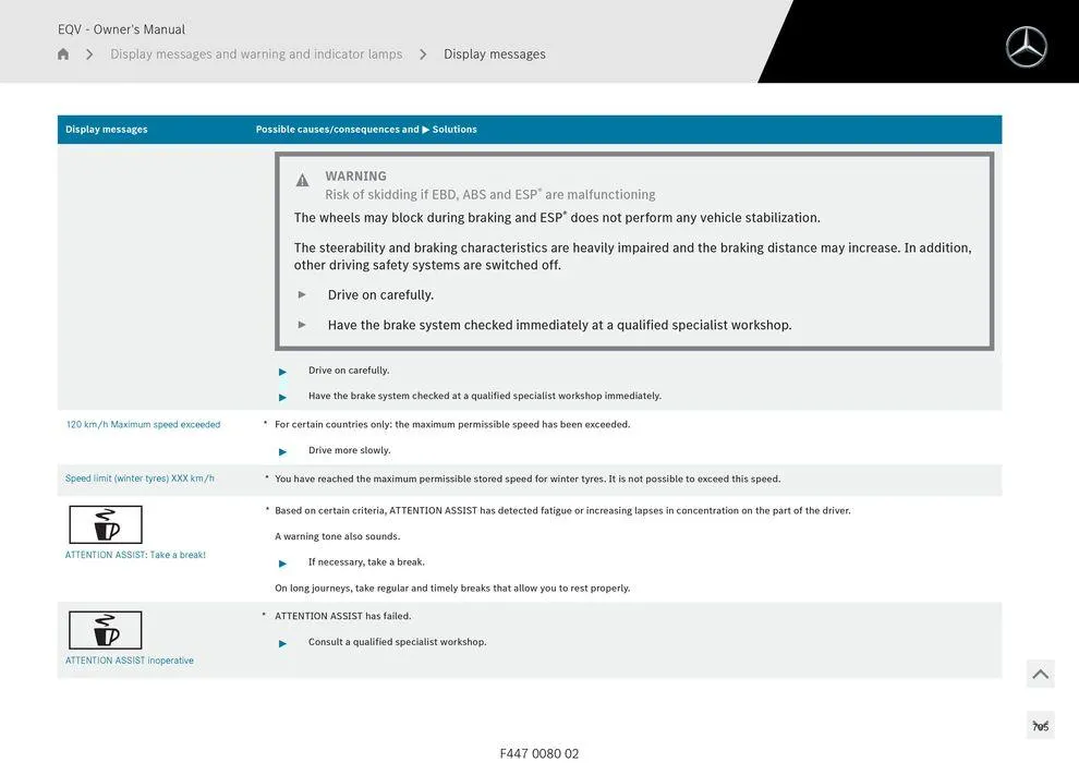 EQV MPV - Catalogue valid from 11 September to 11 September 2025 - page 705