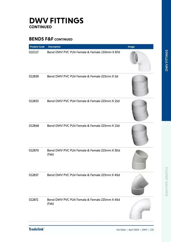 Ute Mate - Catalogue valid from 20 November to 31 December 2024 - page 161