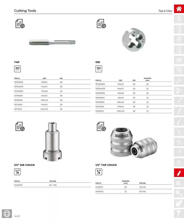 Product Catalogue - Catalogue valid from 28 March to 31 December 2025 - page 443