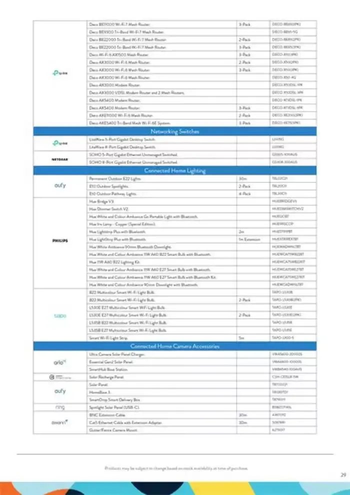 DM Connected Home Bundle Guide - Catalogue valid from 22 January to 31 July 2025 - page 29
