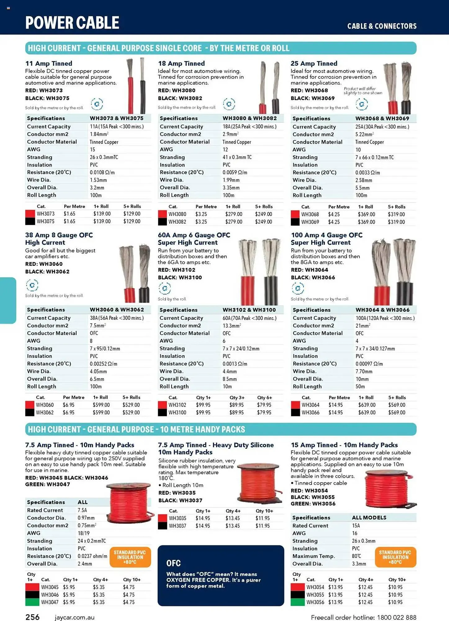 Jaycar Electronics catalogue - Catalogue valid from 8 July to 9 July 2026 - page 256