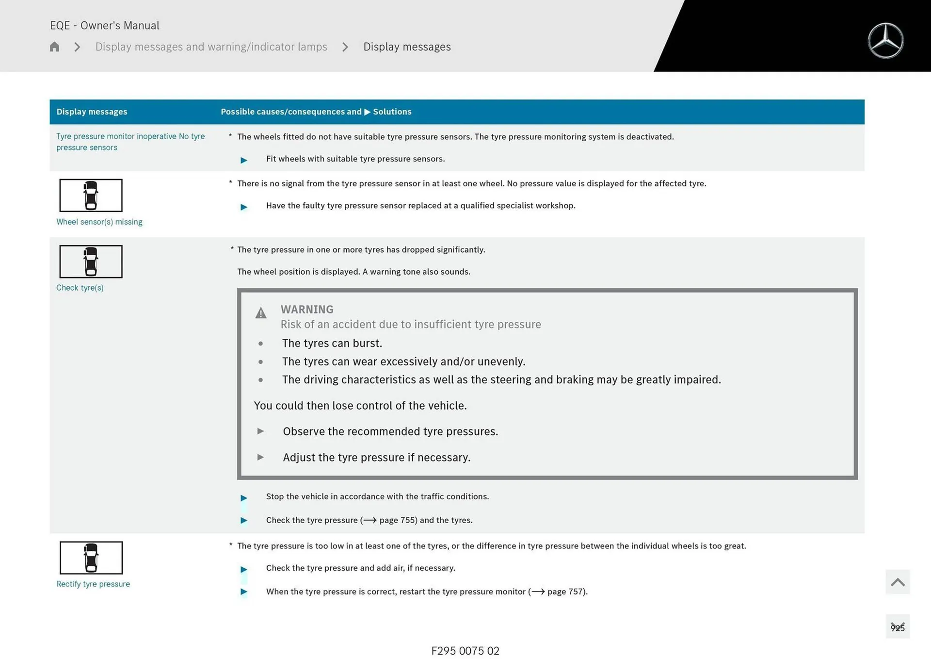 Mercedes-Benz catalogue - Catalogue valid from 11 September to 11 September 2025 - page 925
