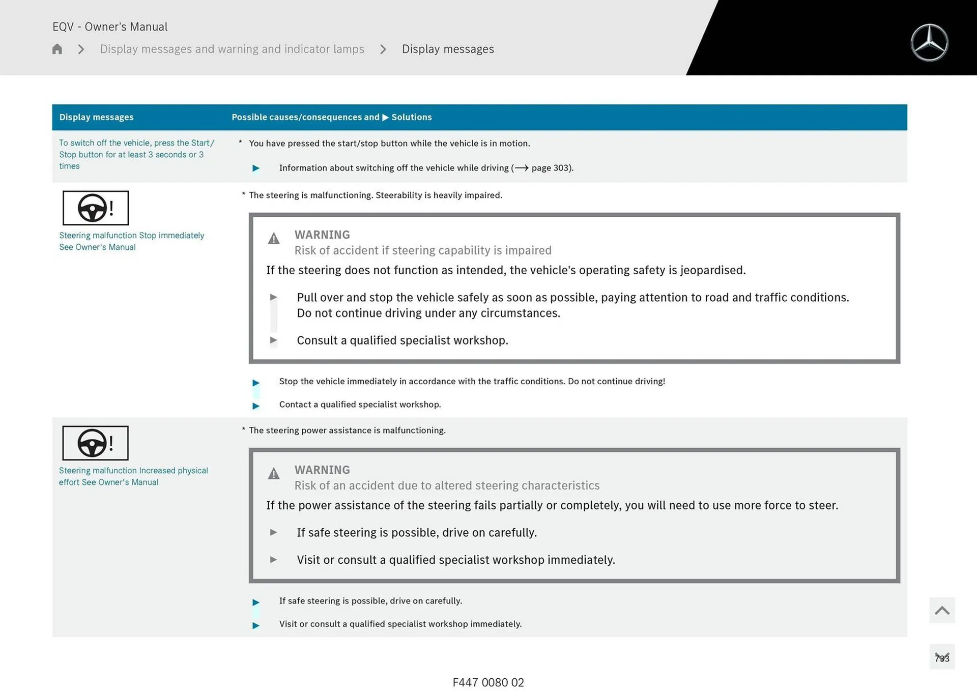 Mercedes-Benz catalogue - Catalogue valid from 11 September to 11 September 2025 - page 733