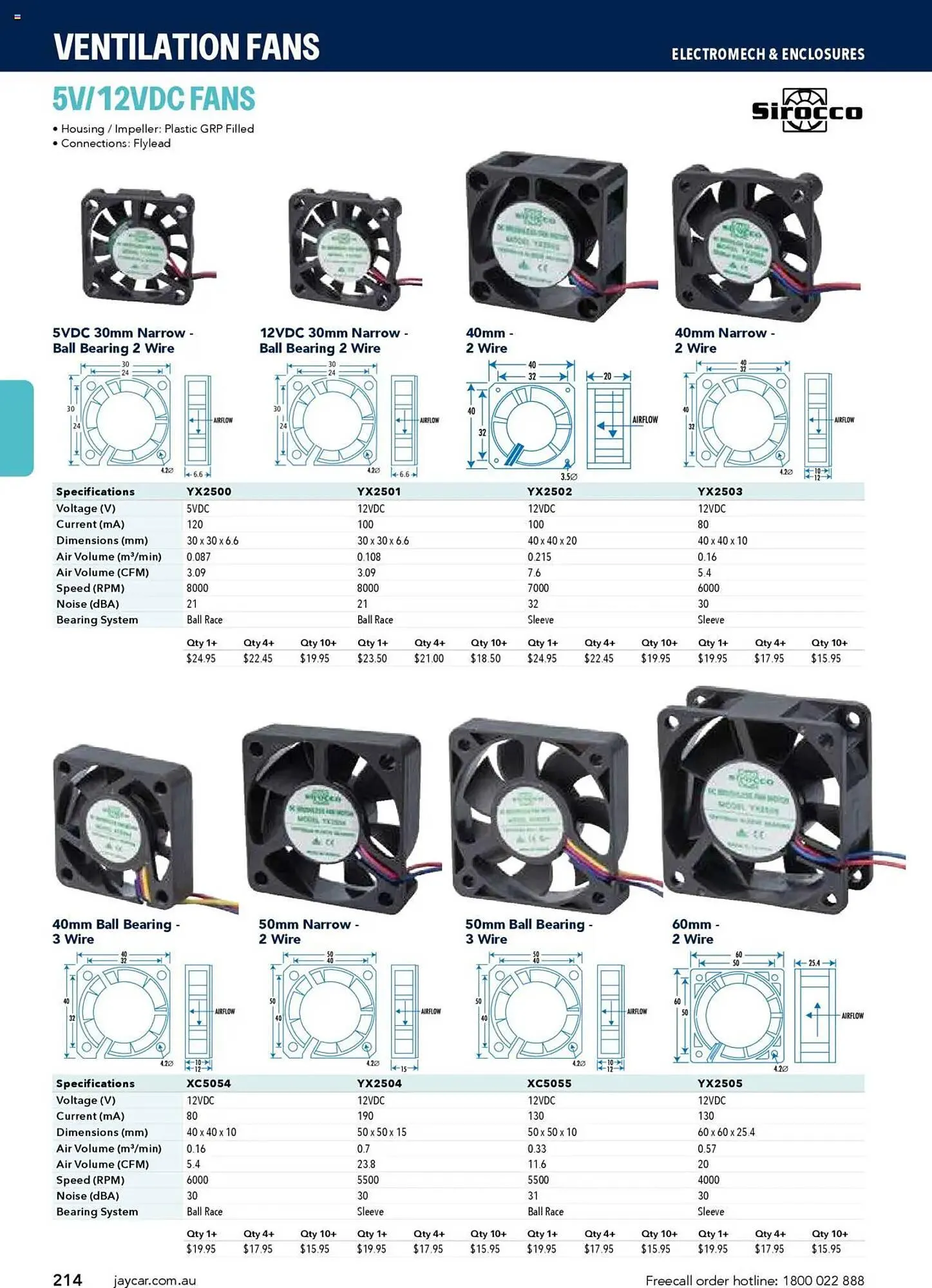 Jaycar Electronics catalogue - Catalogue valid from 8 July to 9 July 2026 - page 214