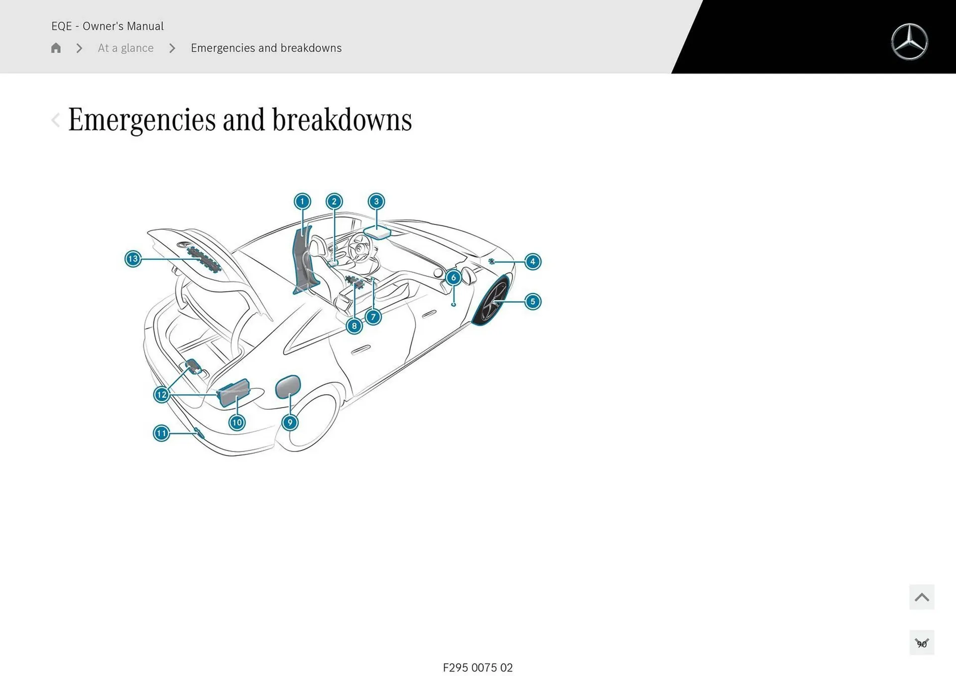 Mercedes-Benz catalogue - Catalogue valid from 11 September to 11 September 2025 - page 90