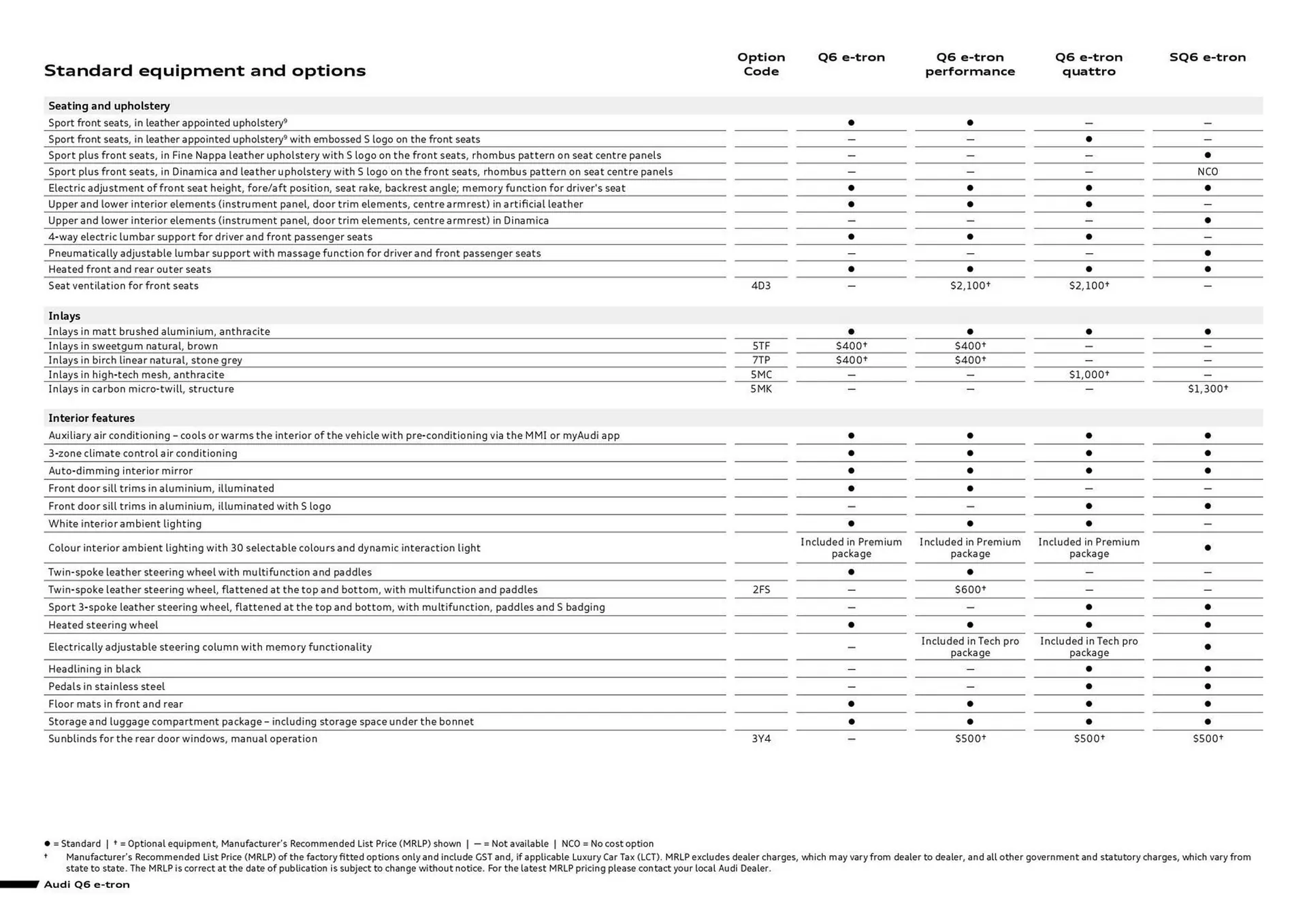 Audi catalogue - Catalogue valid from 7 August to 7 August 2026 - page 6