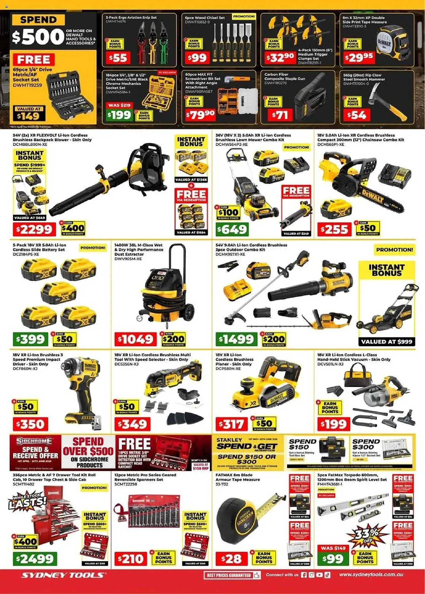 Sydney Tools catalogue - Catalogue valid from 14 May to 16 May 2026 - page 2