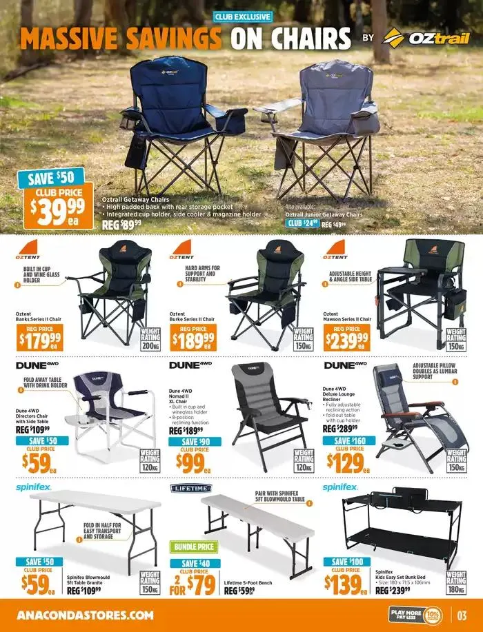 Endless Summer Deals - Catalogue valid from 28 January to 14 February 2025 - page 3