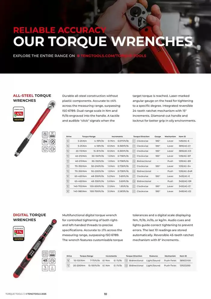Torque tools - Catalogue valid from 28 March to 31 December 2025 - page 10