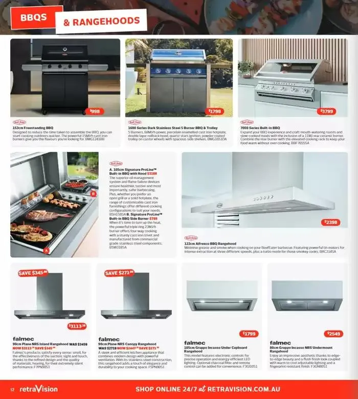 Elevate Your Kitchen Experience Today - Catalogue valid from 7 March to 31 March 2025 - page 12