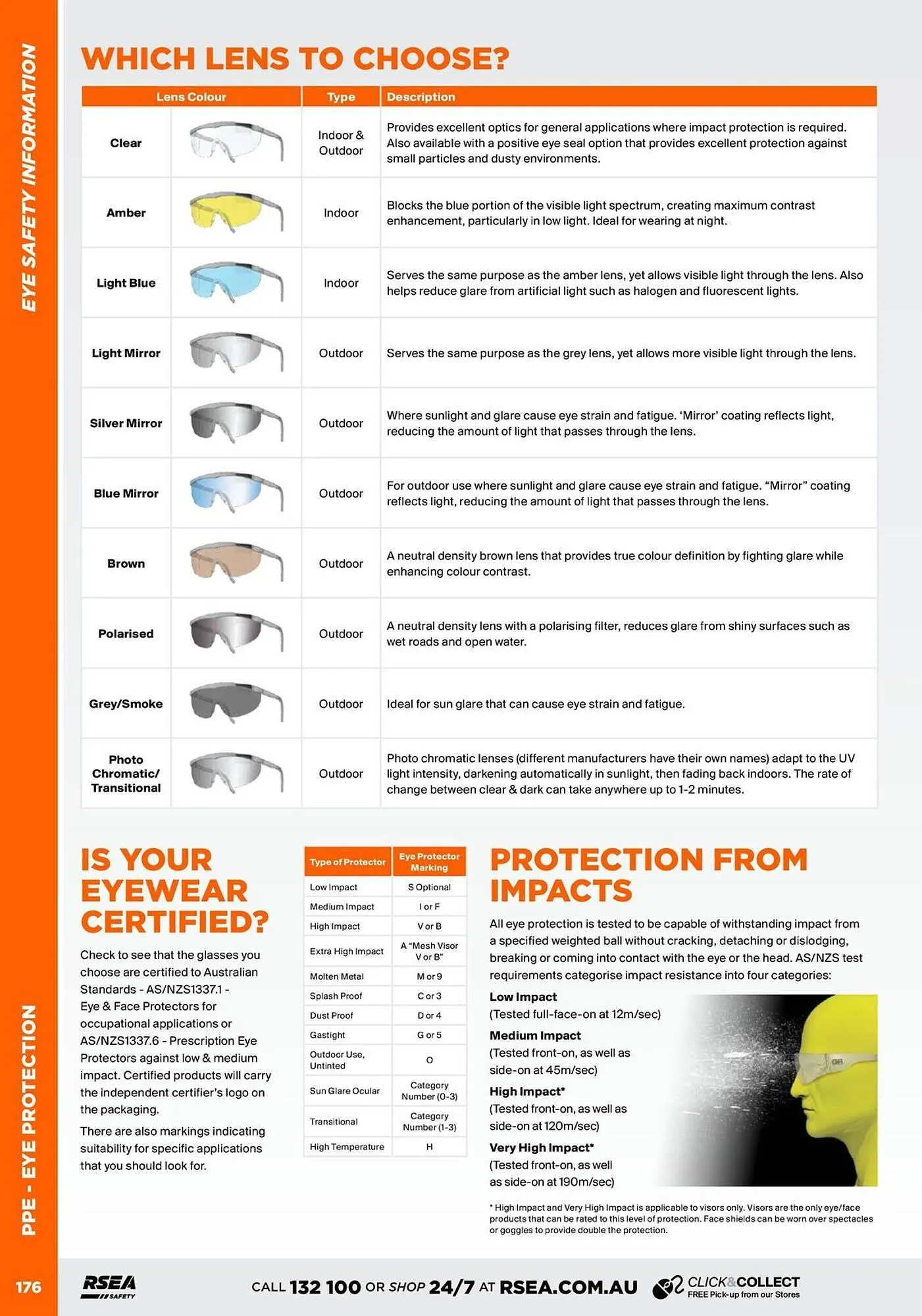 RSEA Safety catalogue - Catalogue valid from 1 August to 31 December 2025 - page 174