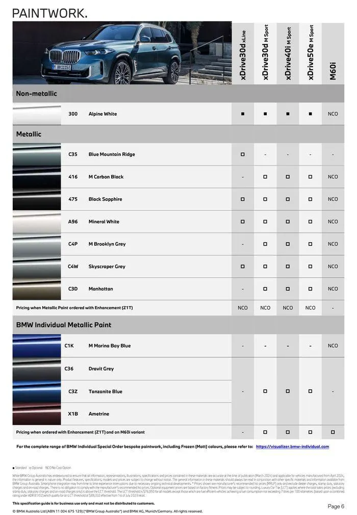 The BMW X5 - Catalogue valid from 15 May to 15 May 2025 - page 6