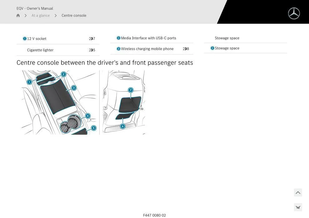 EQV MPV - Catalogue valid from 11 September to 11 September 2025 - page 73