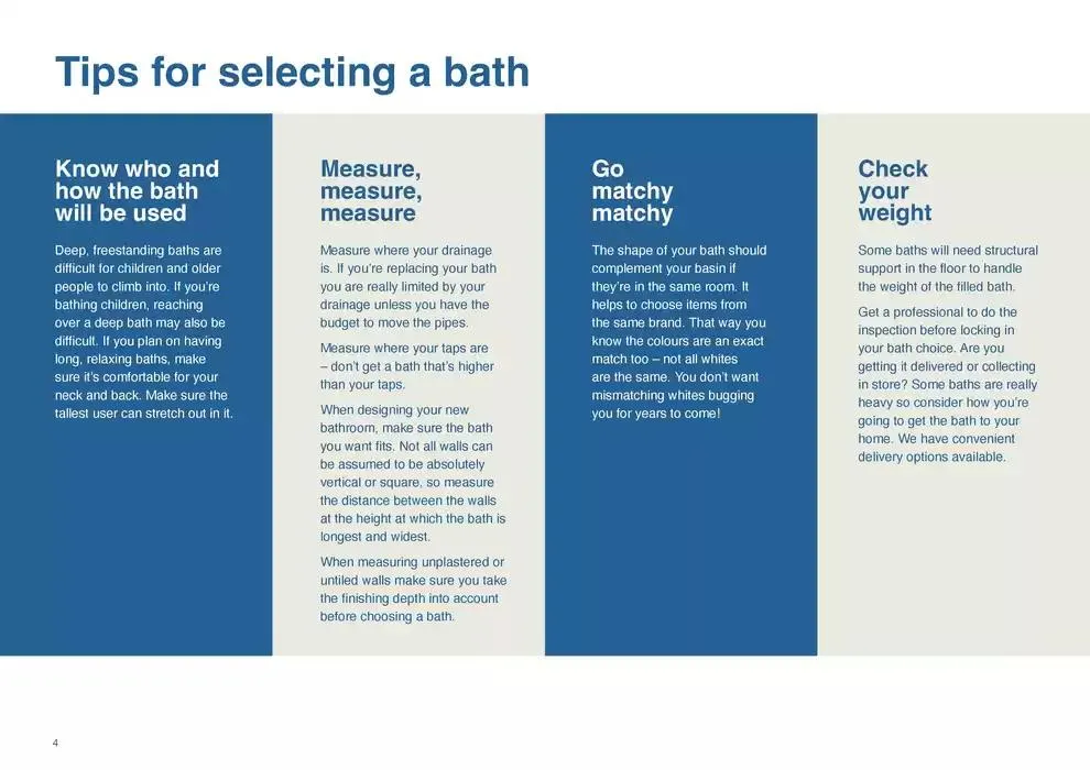 Raymor Brochure Baths 2025 - Catalogue valid from 24 December to 31 January 2025 - page 4