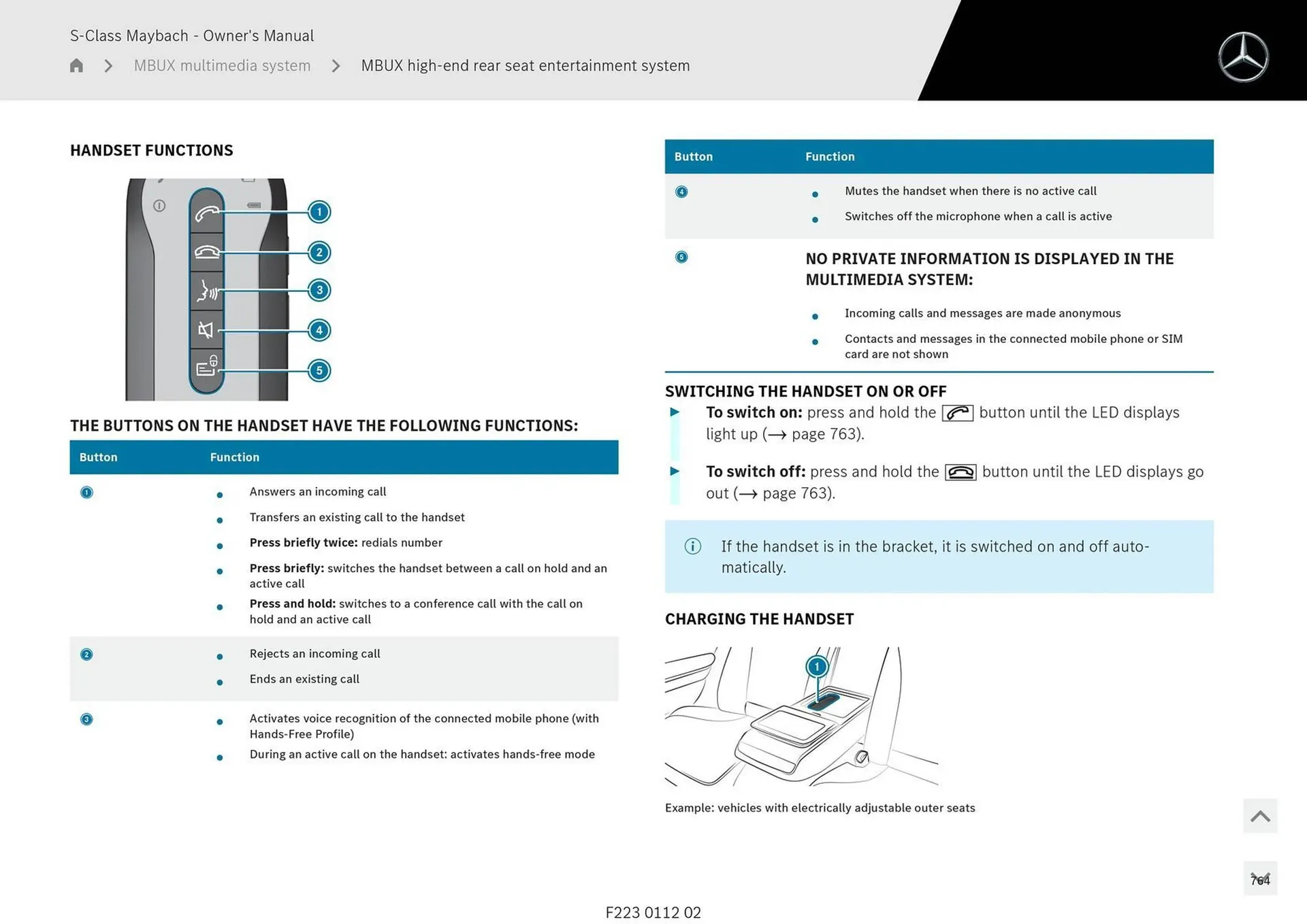 Mercedes-Benz catalogue - Catalogue valid from 1 May to 1 May 2026 - page 764